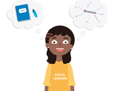 A young girl with thought bubbles showing: a notepad and highlighter, and a mind map. 