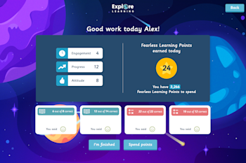 Graphic of a Session Summary in Compass, Explore Learning's learning tool
